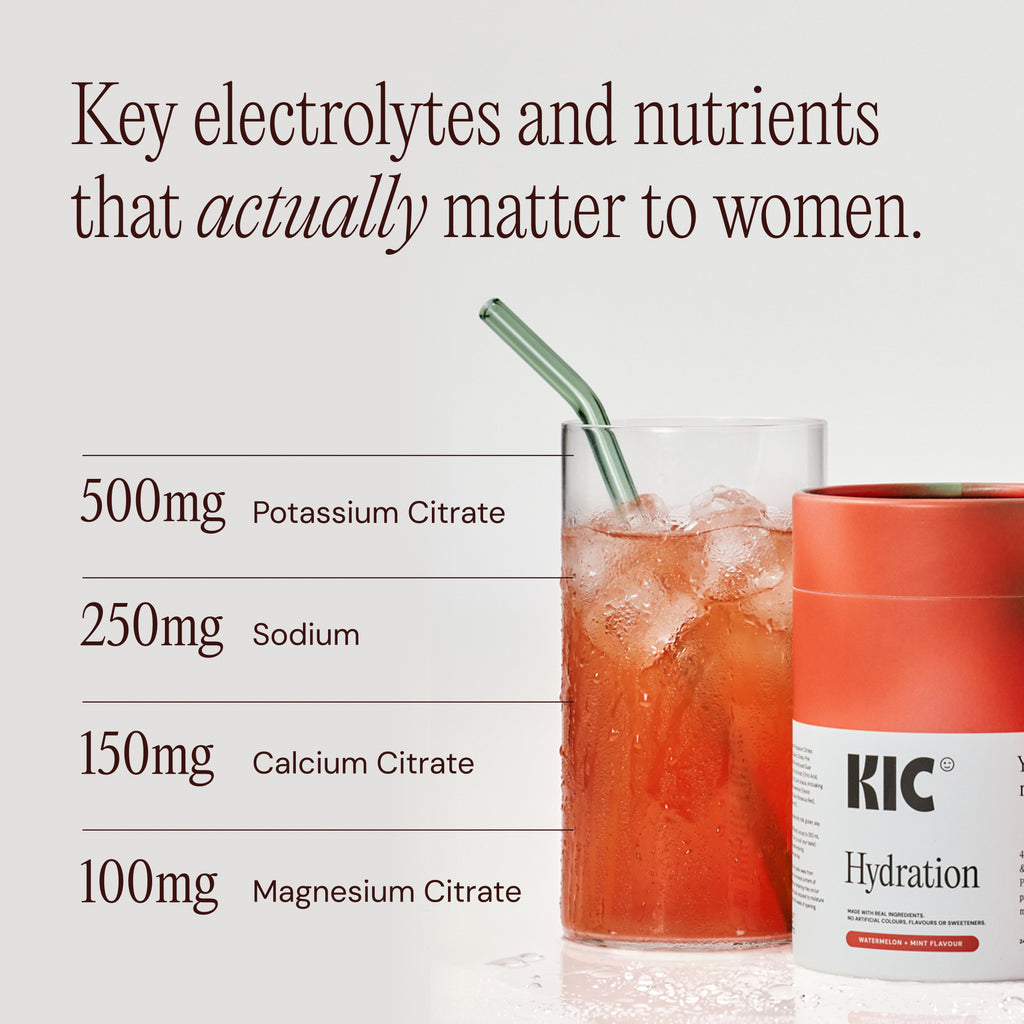 KICHydration: Everyday Watermelon + Mint