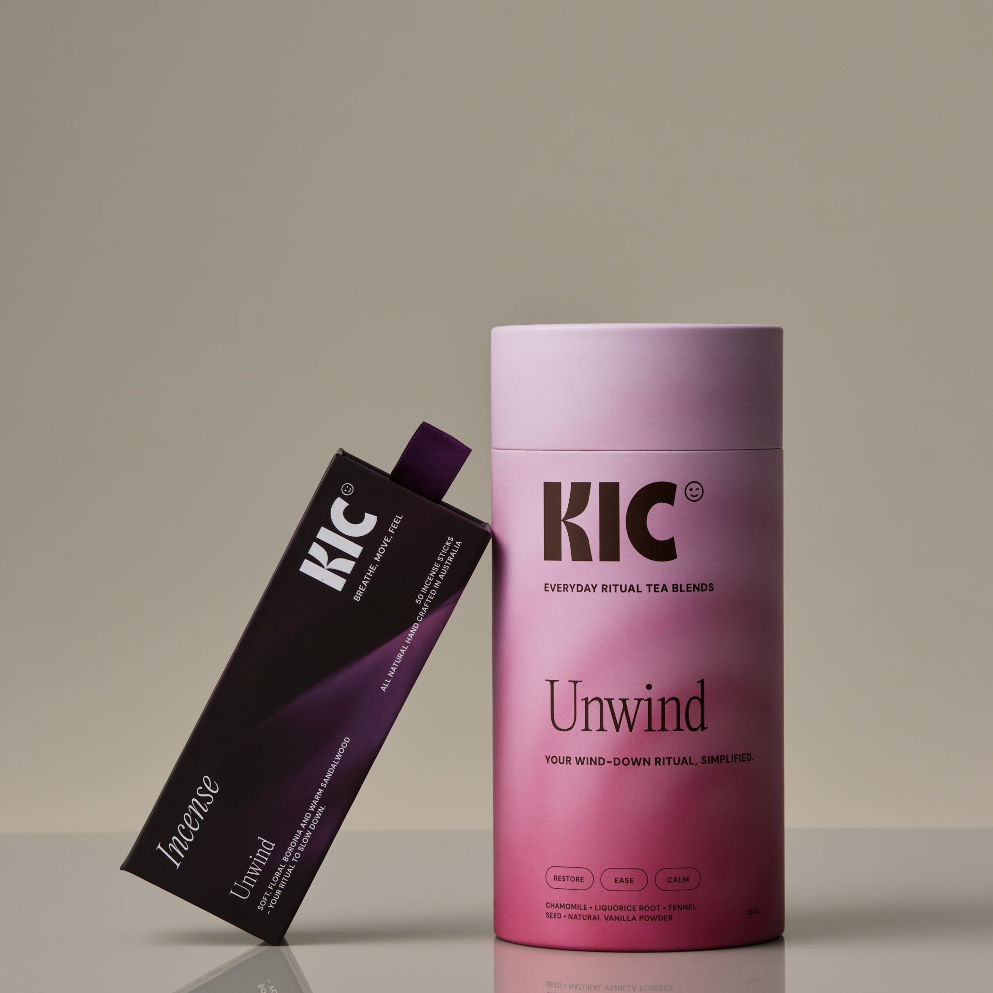 Unwind Kit